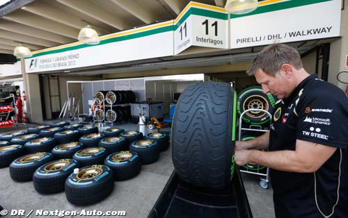 Pirelli: How tyres get allocated (...)