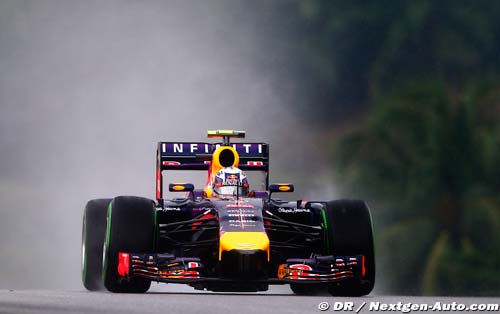 Ricciardo fastest in wet final (...)