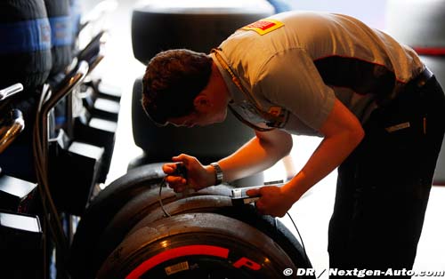 Belgium 2014 - GP Preview - Pirelli
