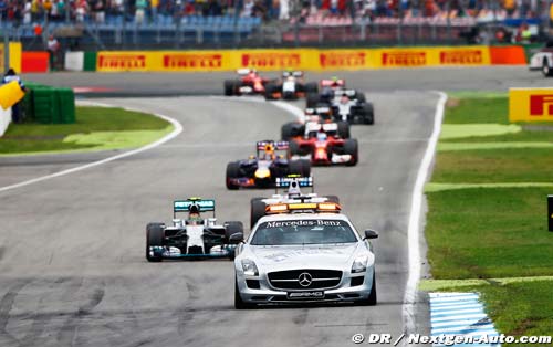 F1 votes on rule changes for 2015 season